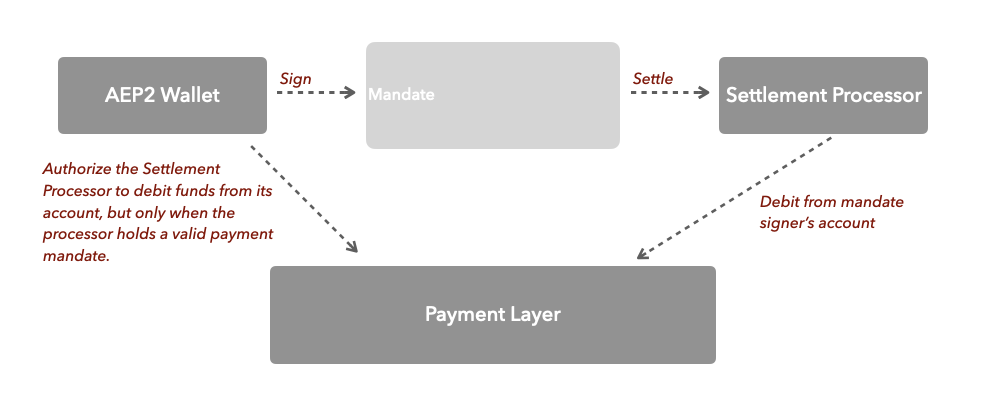 截屏2025-10-21 15.54.23.png