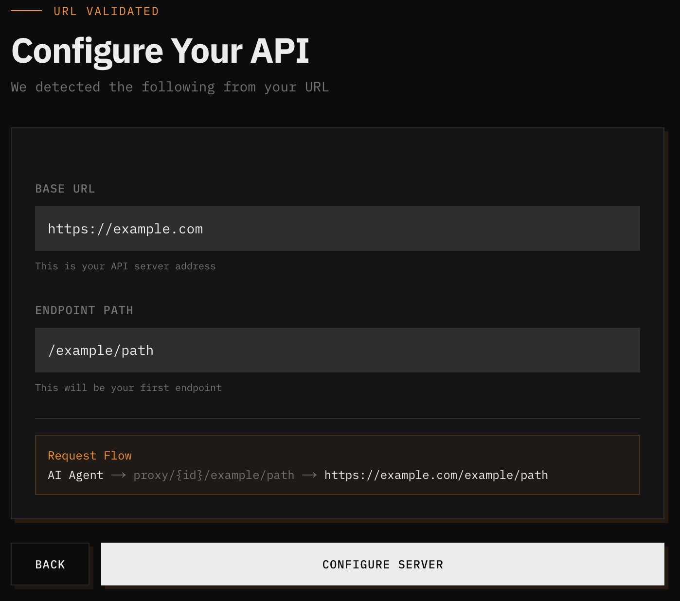 URL parsed into base URL and endpoint path